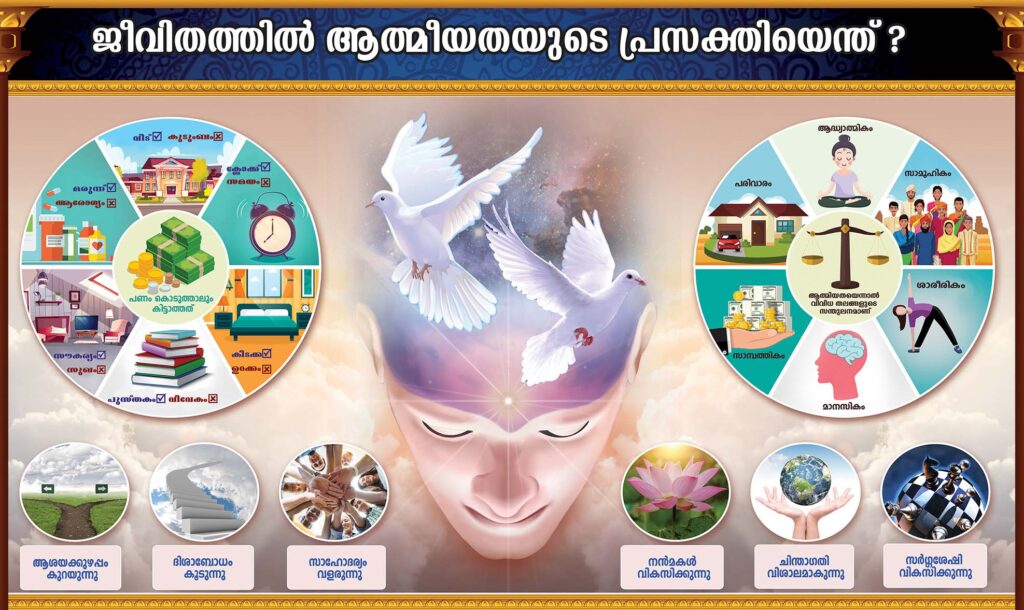 kerala.brahmakumaris.rajayoga exhibition1 (19)