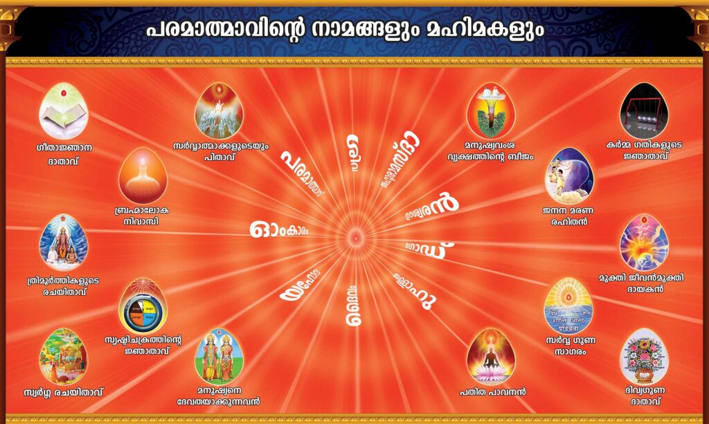 kerala.brahmakumaris.rajayoga exhibition1 (7)